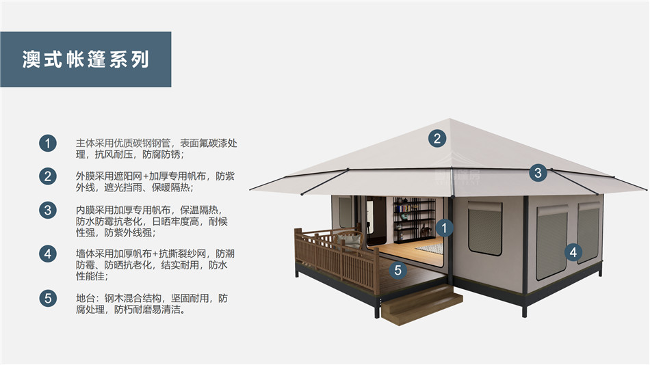 扶余市户外野奢帐篷></p><p>此外，生物荧光照明系统还为户外露营增添了一份别样的乐趣。在夜晚，你可以躺在帐篷里，仰望星空，欣赏着周围闪烁的荧光，仿佛置身于一个神秘的童话世界。孩子们会对这神奇的光芒充满好奇，围绕着帐篷嬉戏玩耍，感受大自然赋予的独特魅力。这种独特的体验，将成为你与家人、朋友之间珍贵的回忆，让户外露营变得更加难忘。</p><p>对于追求高品质户外生活的人们来说，生物荧光照明系统的户外野奢帐篷无疑是一个绝佳的选择。它不仅提供了舒适的住宿环境，还为你带来了与自然亲密接触的独特机会。在这个快节奏的时代，让我们放慢脚步，走进大自然，感受生物荧光照明系统带来的奇妙夜晚，开启一场别样的户外野奢之旅。</p><p>随着技术的不断进步，相信生物荧光照明系统将会在未来的户外领域得到更广泛的应用。它将为更多的人带来独特的户外体验，让我们在享受自然的同时，也能领略到科技与自然相结合的无限魅力。让我们一起期待这个充满奇幻光芒的未来户外世界，迎接更多惊喜与美好的到来。</p>    </article>
    <span class=